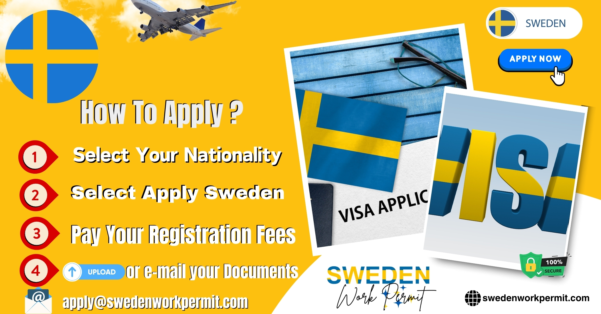 Understanding Sweden Work Permit and Business Resident Visa Requirements for Belarusian Citizens